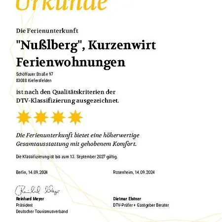 Kurzenwirt - Apartment *